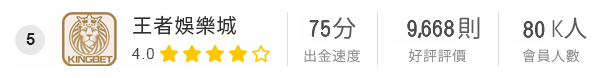 banner ranking5 1 錢街Online官方網站